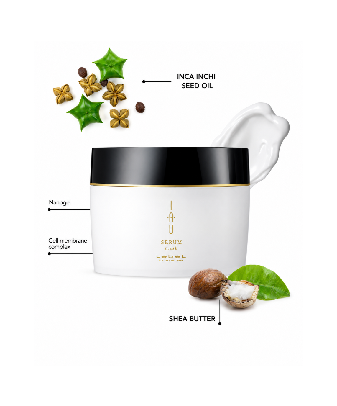 IAU Serum Mask - Skoncentrowana maska aromatyczna*