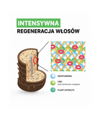 IAU Serum Mask - Skoncentrowana maska aromatyczna*