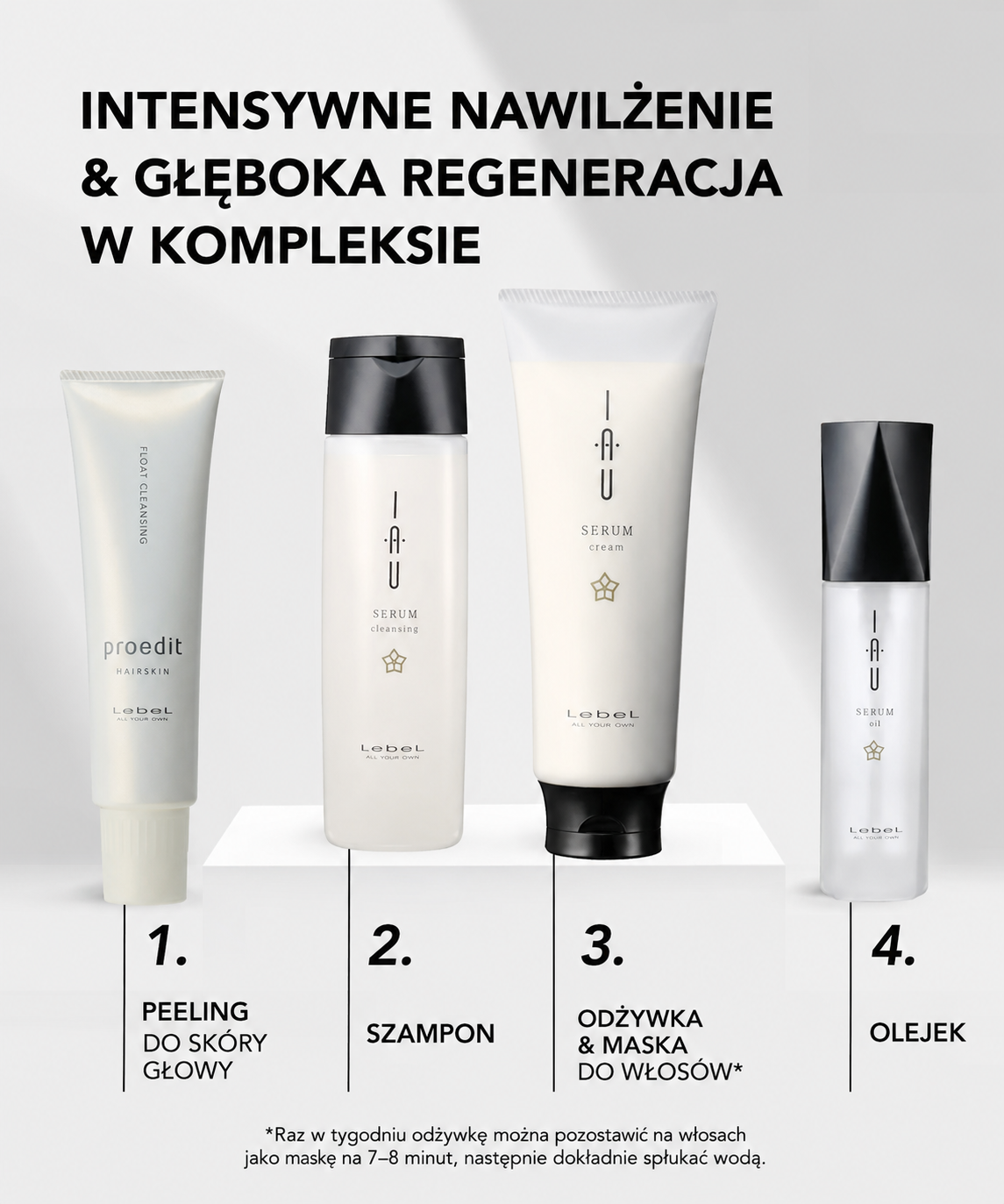 IAU Serum Essence oil - Esencja intensywnie regenerująca strukturę włosa*