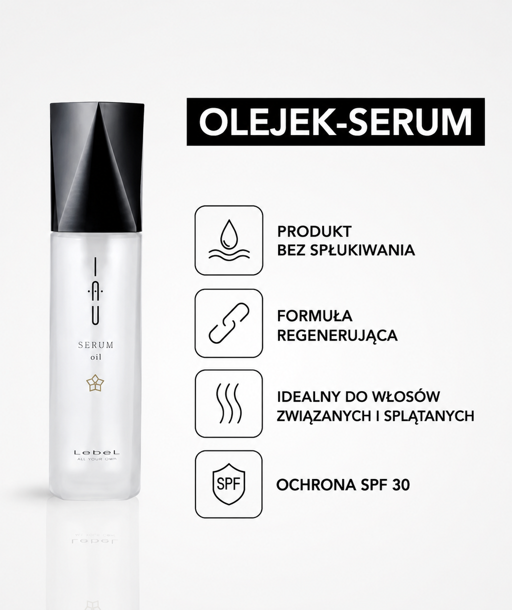 IAU Serum Essence oil - Esencja intensywnie regenerująca strukturę włosa*