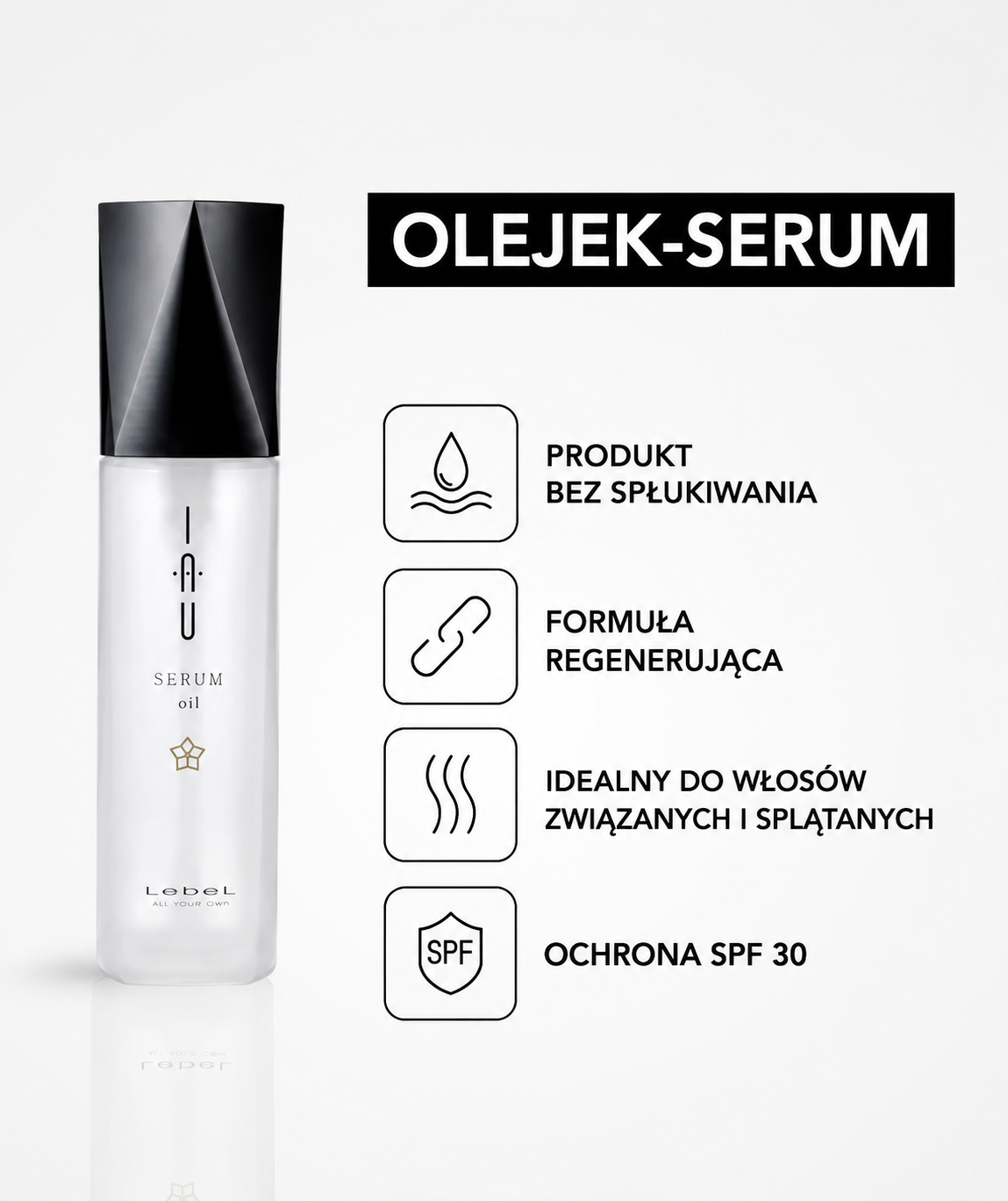 IAU Serum Essence oil - Esencja intensywnie regenerująca strukturę włosa*