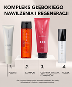 Lebel IAU Cleansing Clearment shampoo*