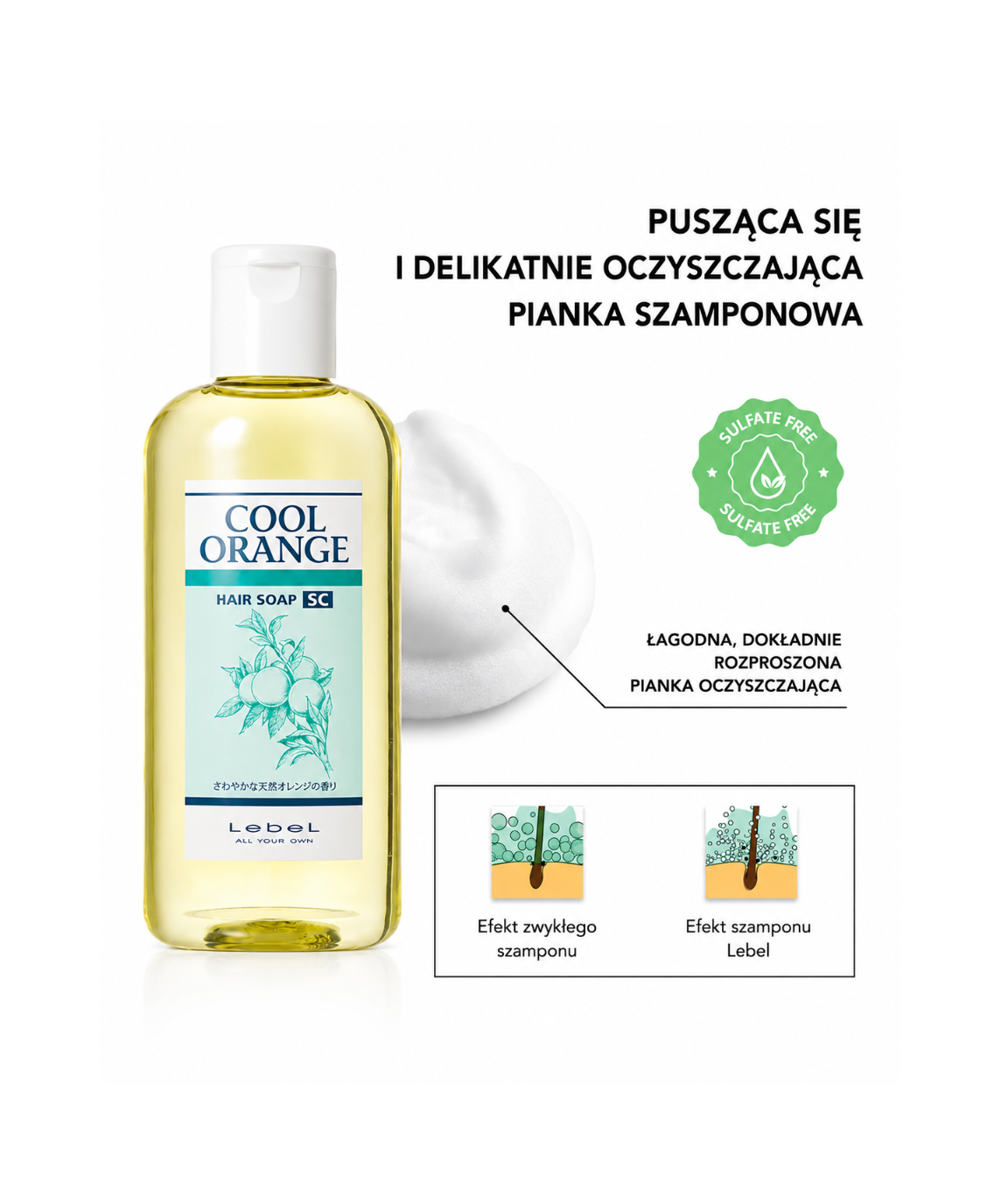 Fresh & silky set - świeża skóra głowy i intensywna regeneracja włosów*