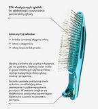 S-HEART-S Scalp Brush Gift Set - Blue - zestaw szczotek do oczyszczania skóry głowy*
