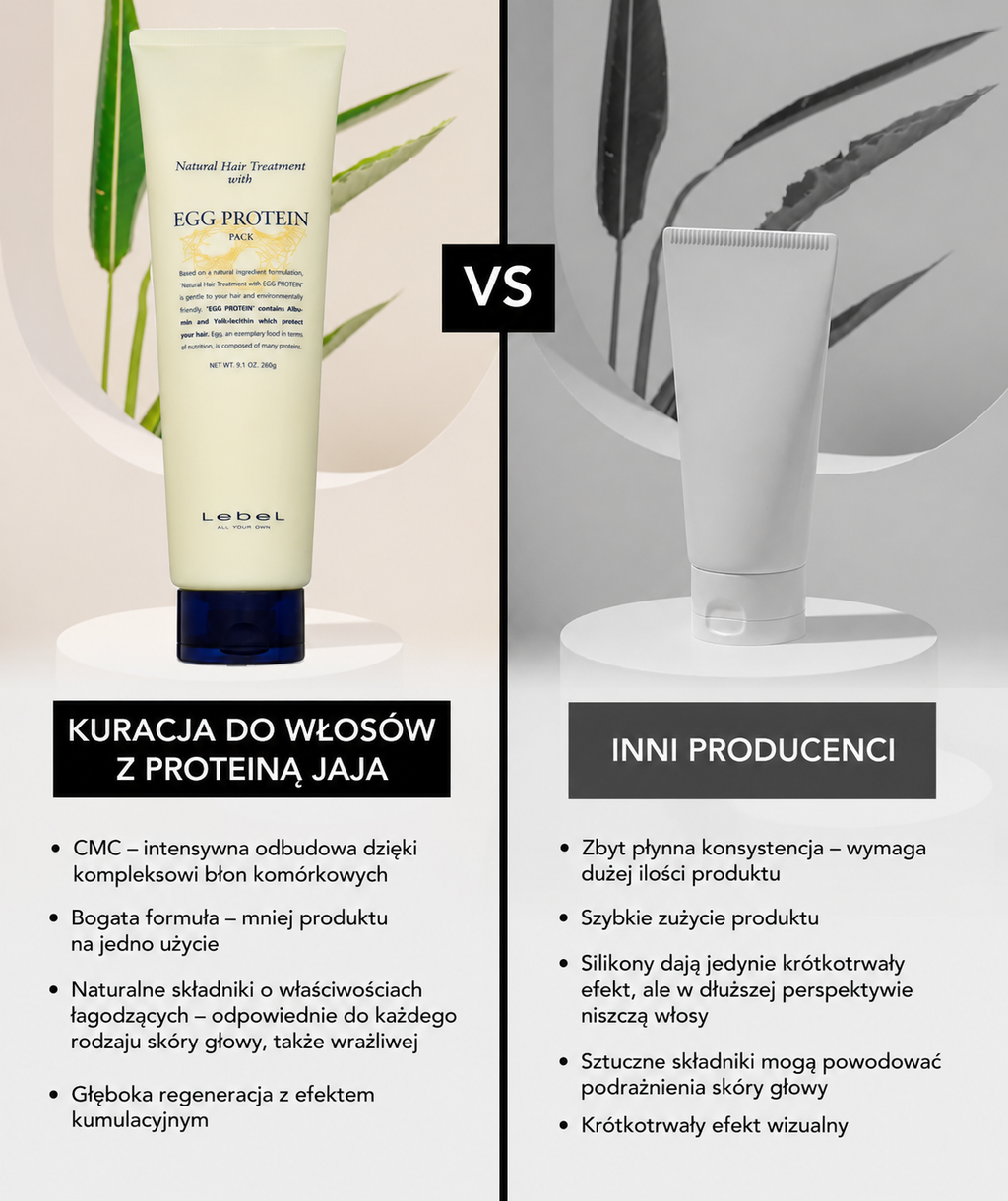 Moisture Oasis: Healthy Scalp, Revived Hair - Zestaw nawilżający do włosów normalnych i suchych