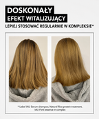 Silky & Shiny set - Głębokie odżywienie, blask i gładkość*