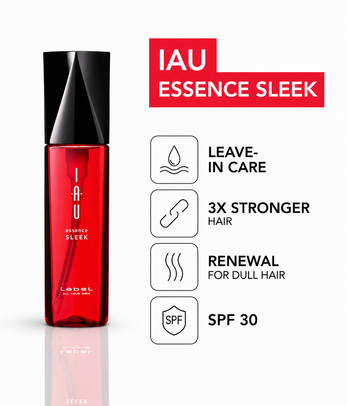IAU Sleek Essense - Esencja wygładzająca*