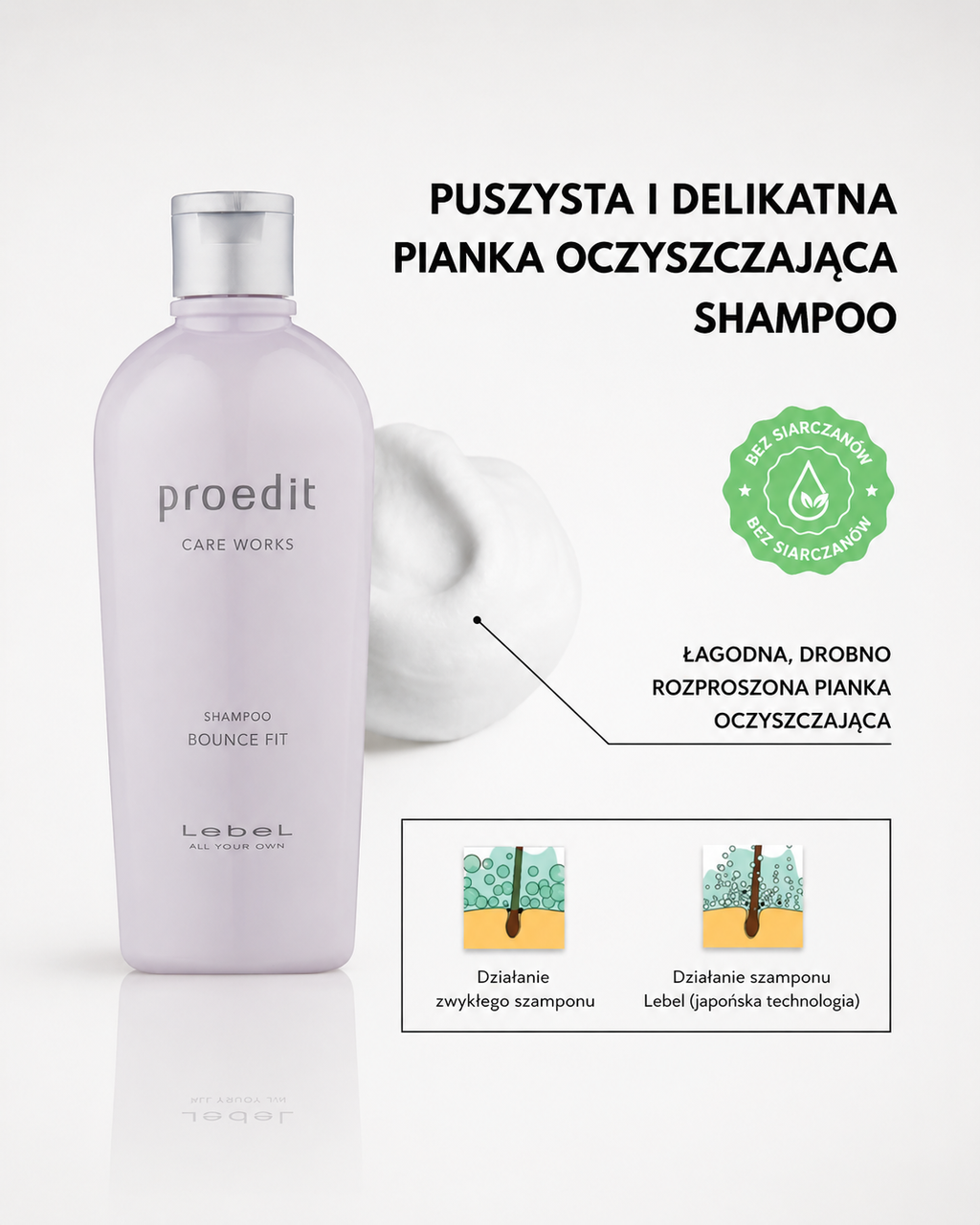 Recovery for fine hair set - Intensywna regeneracja, większa objętość i zdrowy blask*