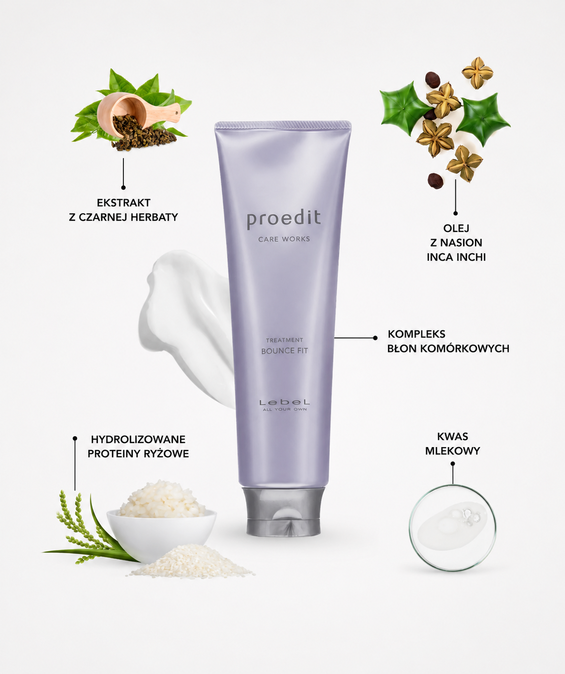 Recovery for fine hair set - Intensywna regeneracja, większa objętość i zdrowy blask*