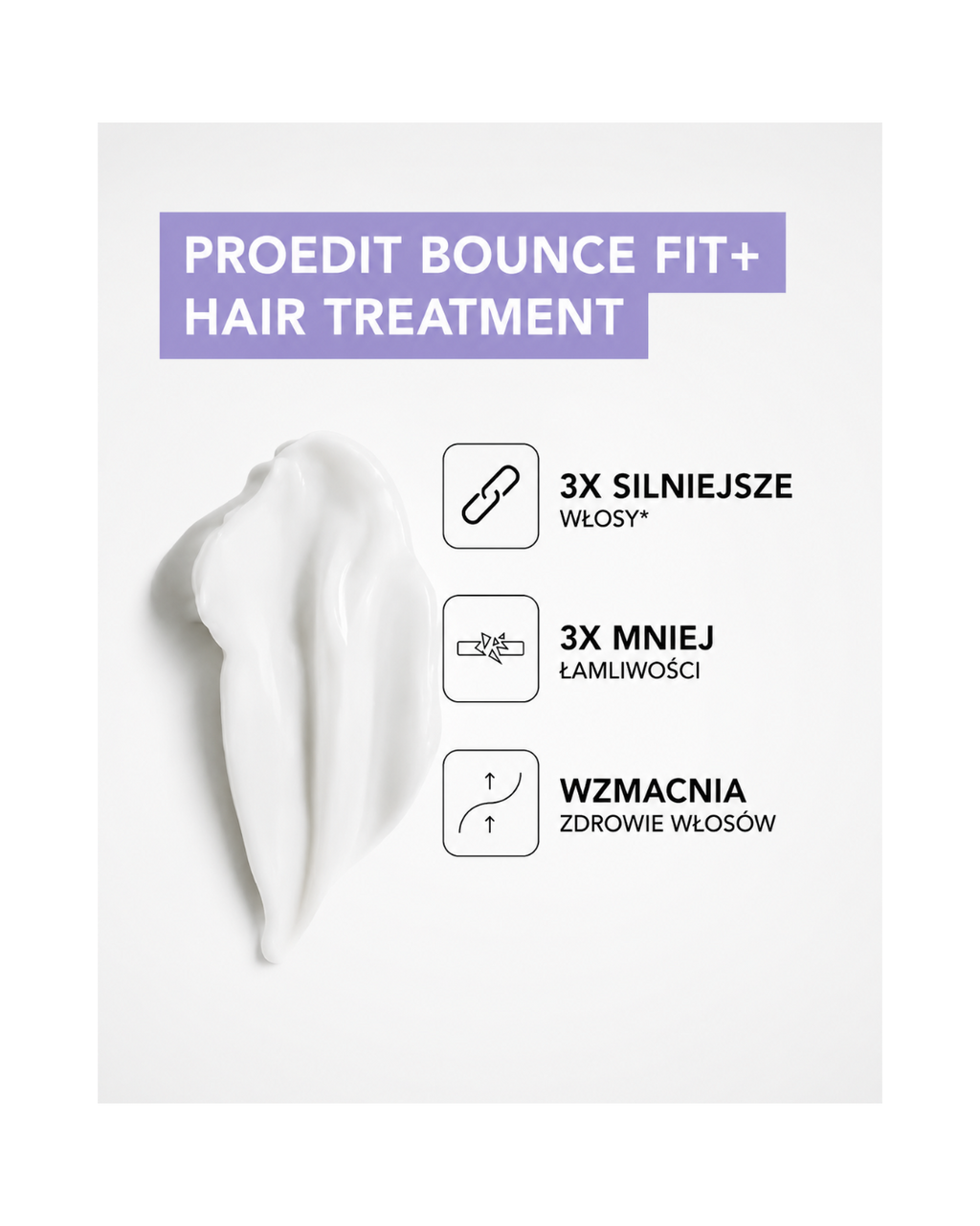 Blond Recovery set - Zestaw do intensywnej regeneracji*