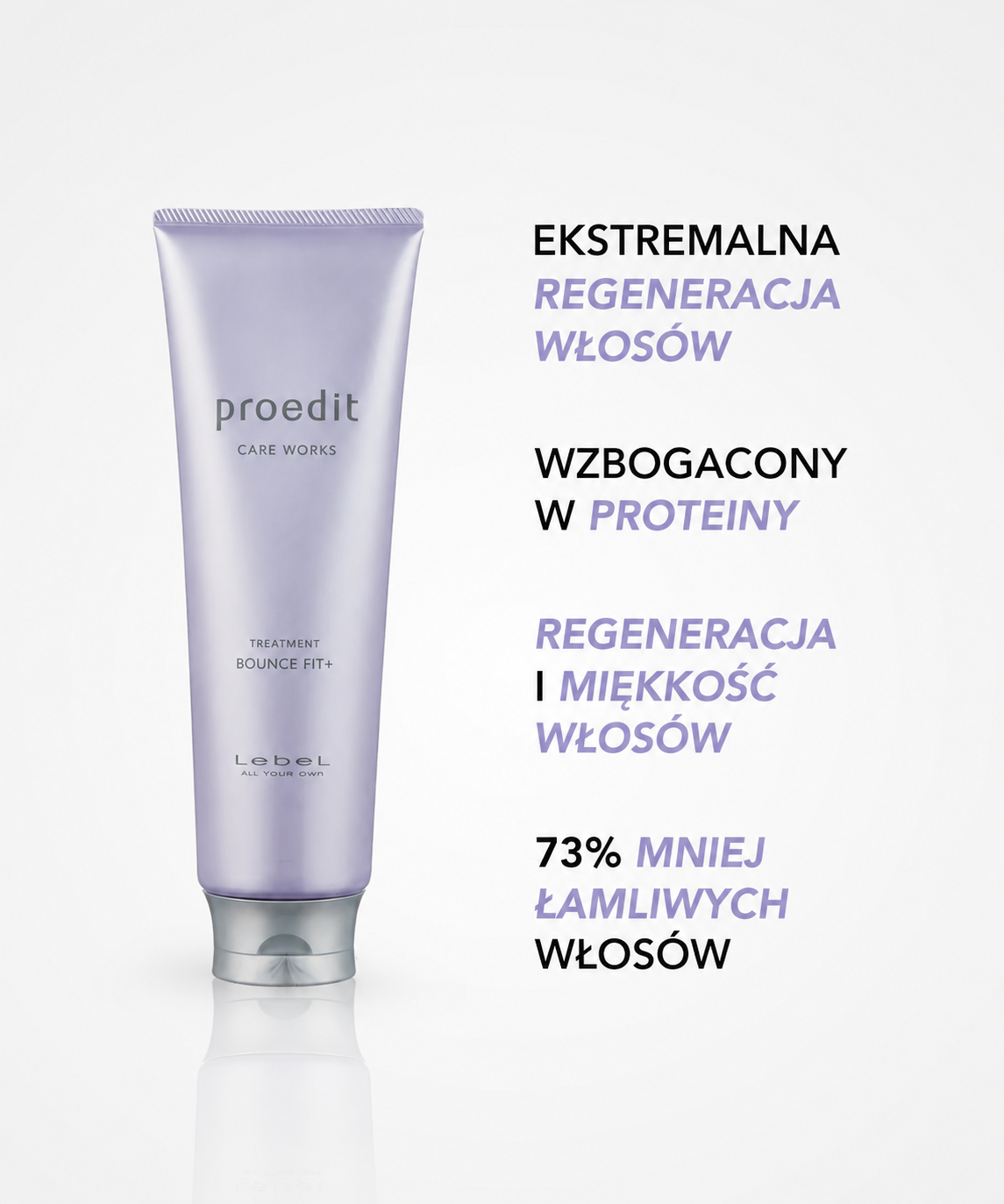 Proedit Bounce Fit+ Treatment - intensywna maska regenerująca do bardzo zniszczonych włosów