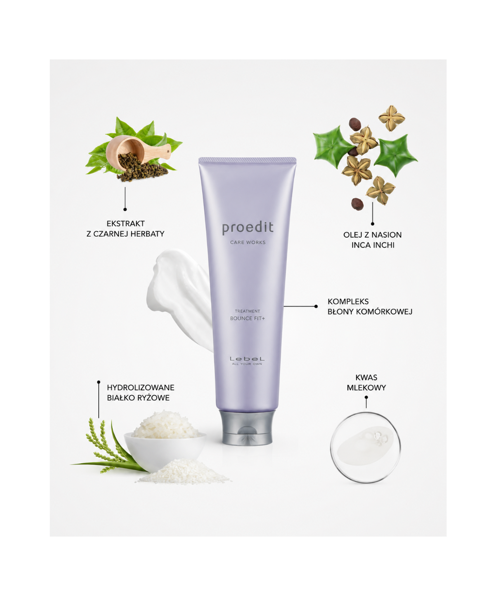 Blond Recovery set - Zestaw do intensywnej regeneracji*