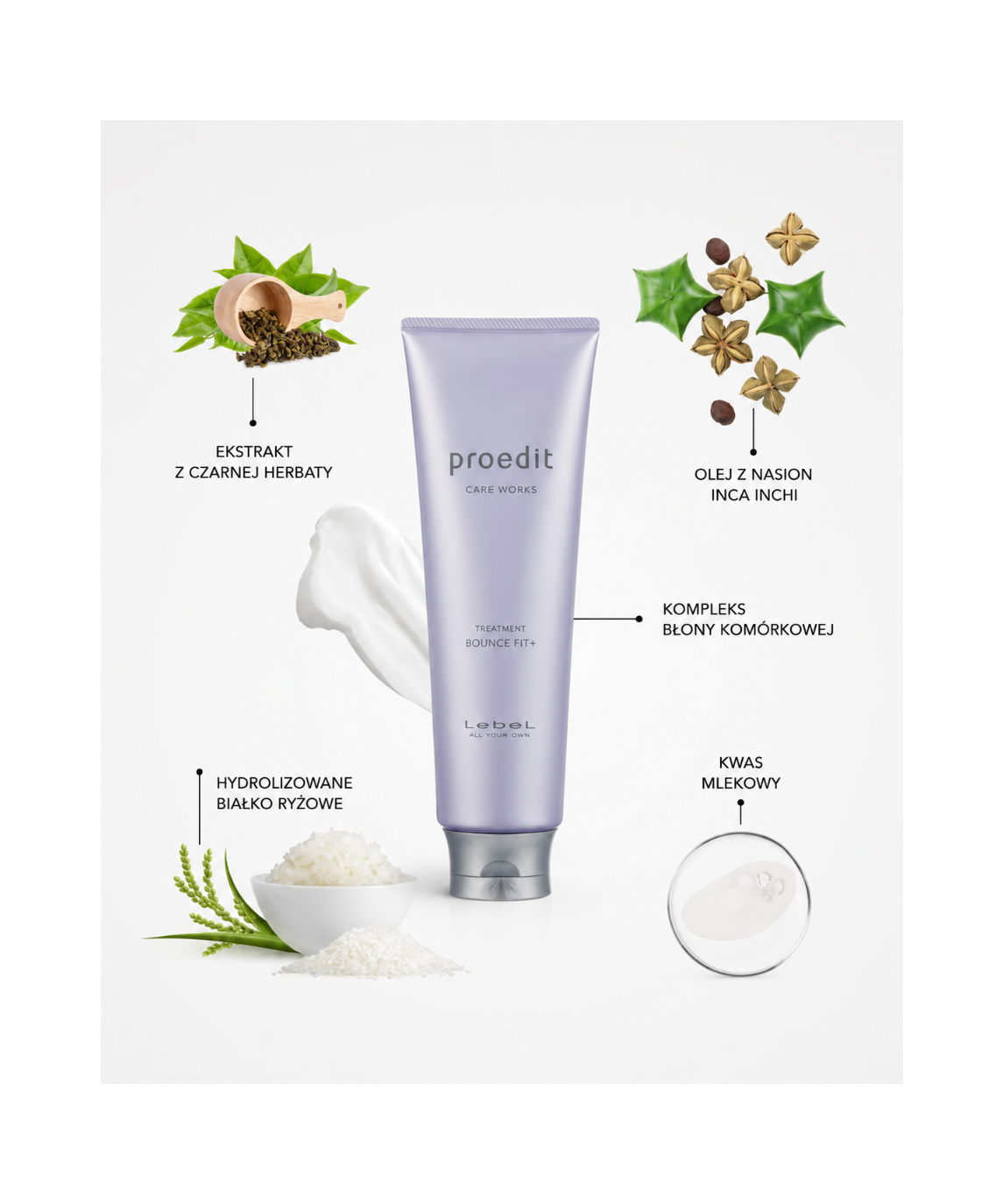 Blond Recovery set - Zestaw do intensywnej regeneracji*