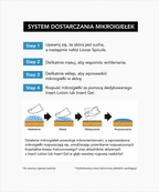 Spa Treatment Deep Skin Reset Set - Aktywuj. Intensywnie nawilż. Przywróć skórze naturalny blask*