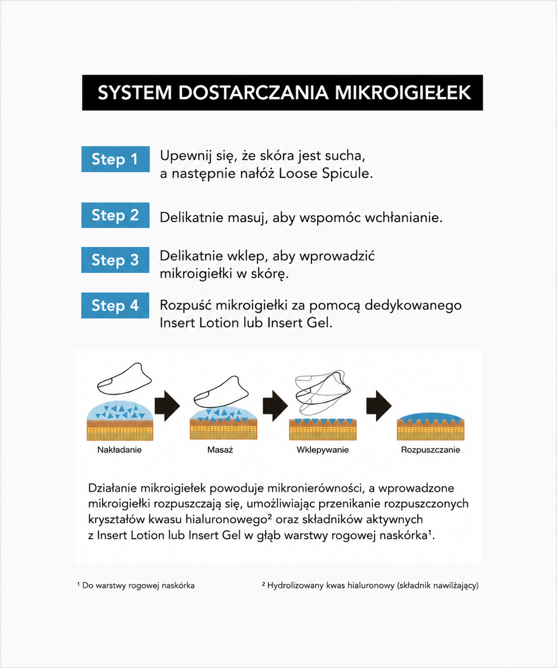 Spa Treatment Deep Skin Reset Set - Aktywuj. Intensywnie nawilż. Przywróć skórze naturalny blask*
