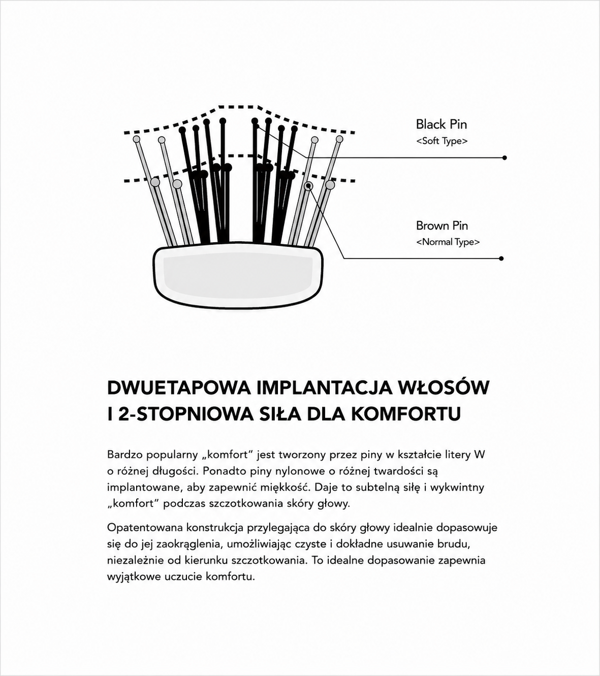 S-HEART-S Scalp Brush Plus Short Silver - Grzebień do oczyszczania i masażu – wszystkie typy włosów, szczególnie krótkie i średnie, o średniej lub większej gęstości*