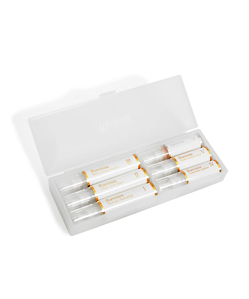 Ravissa Coffret Set - Zestaw kosmetyczny anti-age z peptydami*