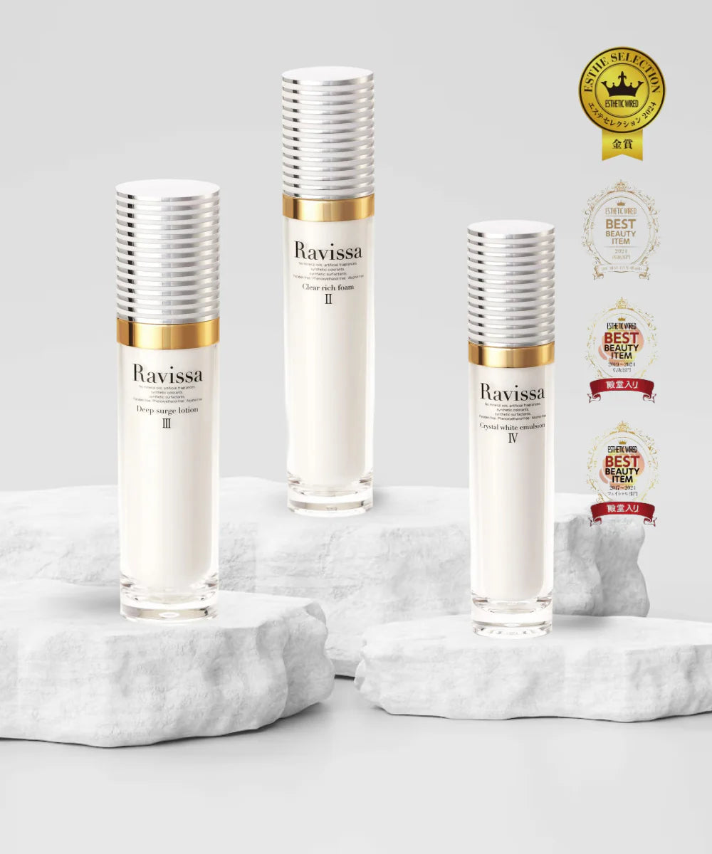 Ravissa Pure Radiance Set - Czysta skóra. Głębokie nawilżenie. Kryształowy blask*