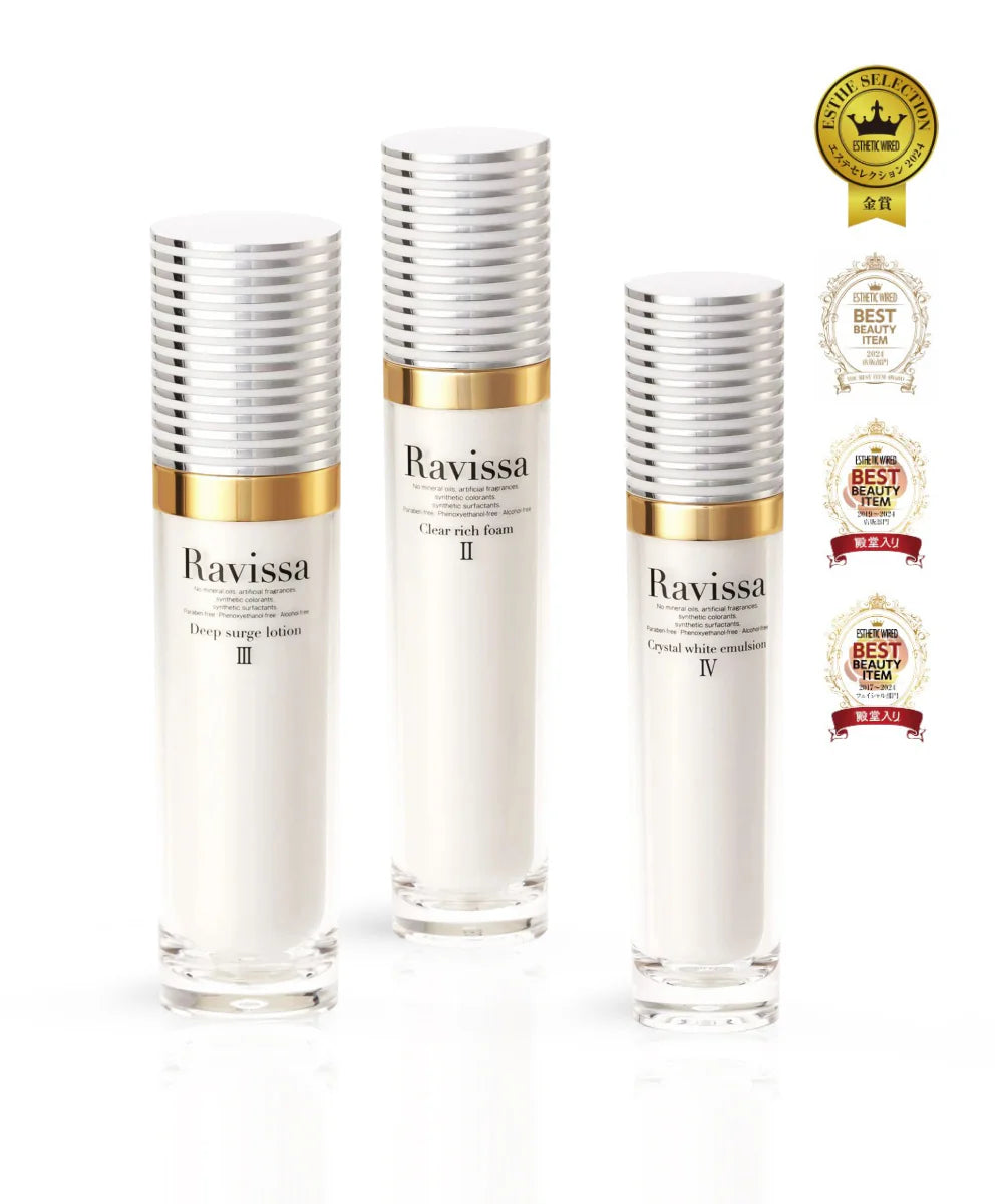 Ravissa Pure Radiance Set - Czysta skóra. Głębokie nawilżenie. Kryształowy blask*